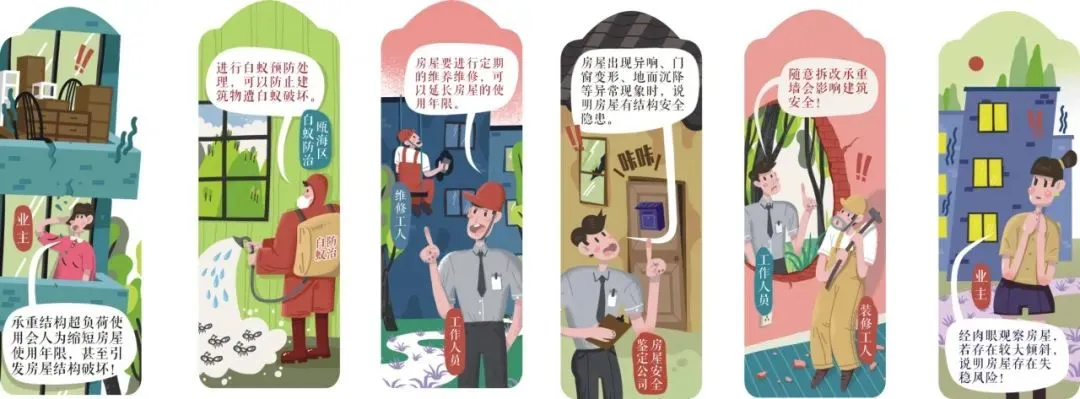 如何安全使用你的房屋？