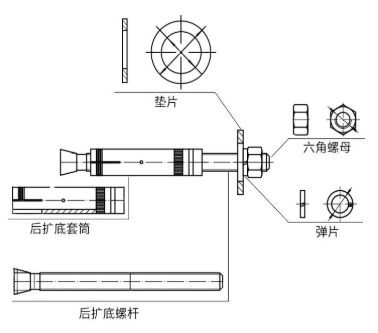 我是機(jī)械錨栓！初次相見，還望多多指教