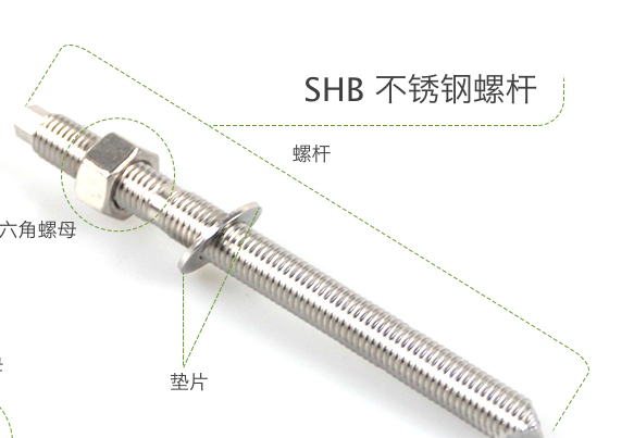 你知道嗎？不銹鋼高強化學錨栓不僅好看還很強！