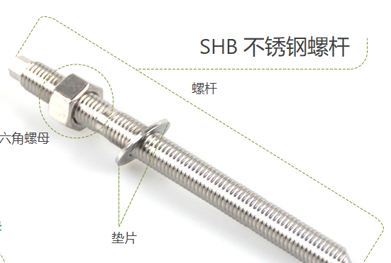 常見的兩種不銹鋼高強化學(xué)錨栓你了解多少？