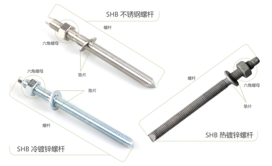 化學錨栓選擇碳鋼還是不銹鋼？這3個知識點很重要！